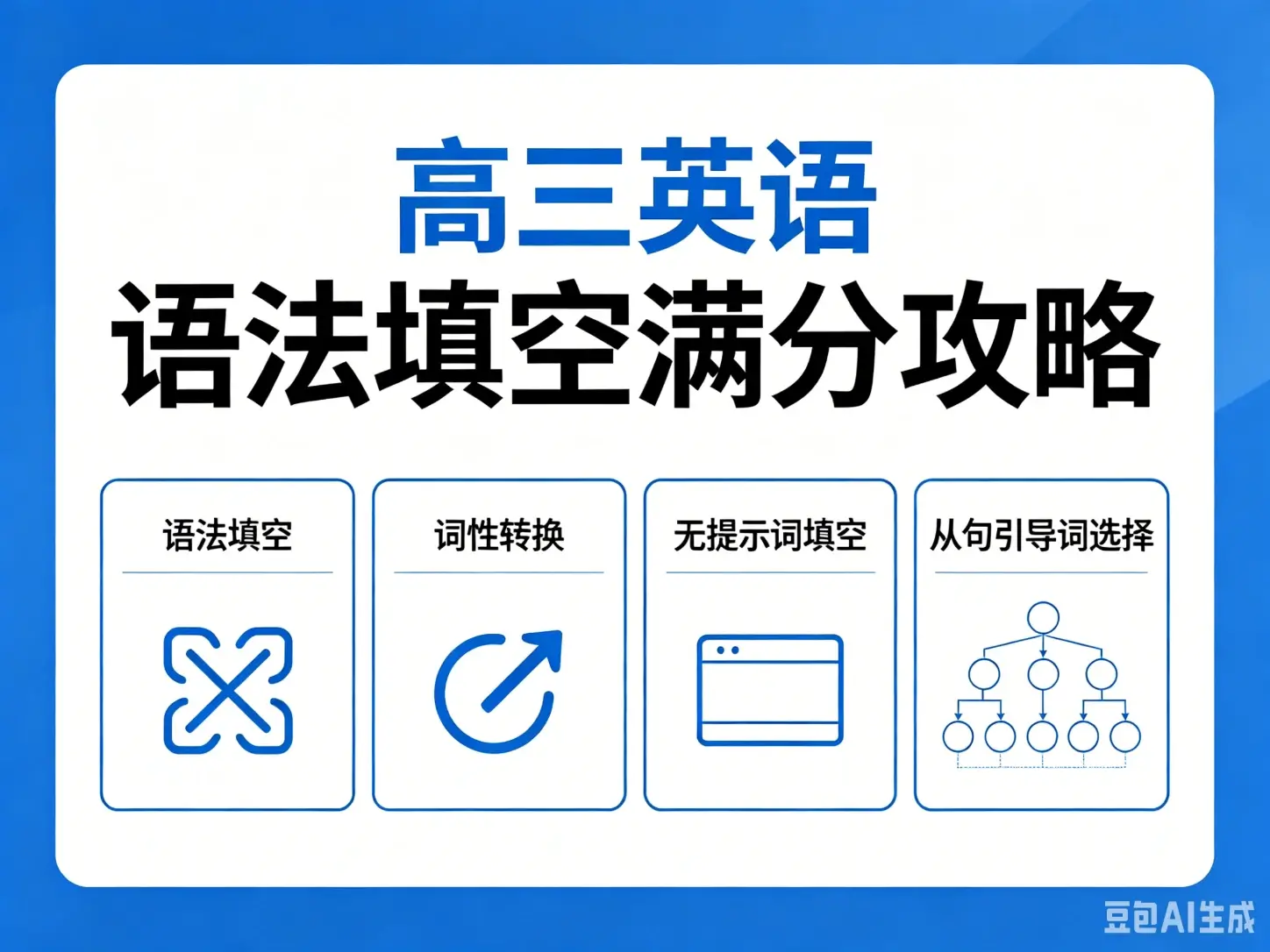 高三英语 语法填空满分攻略