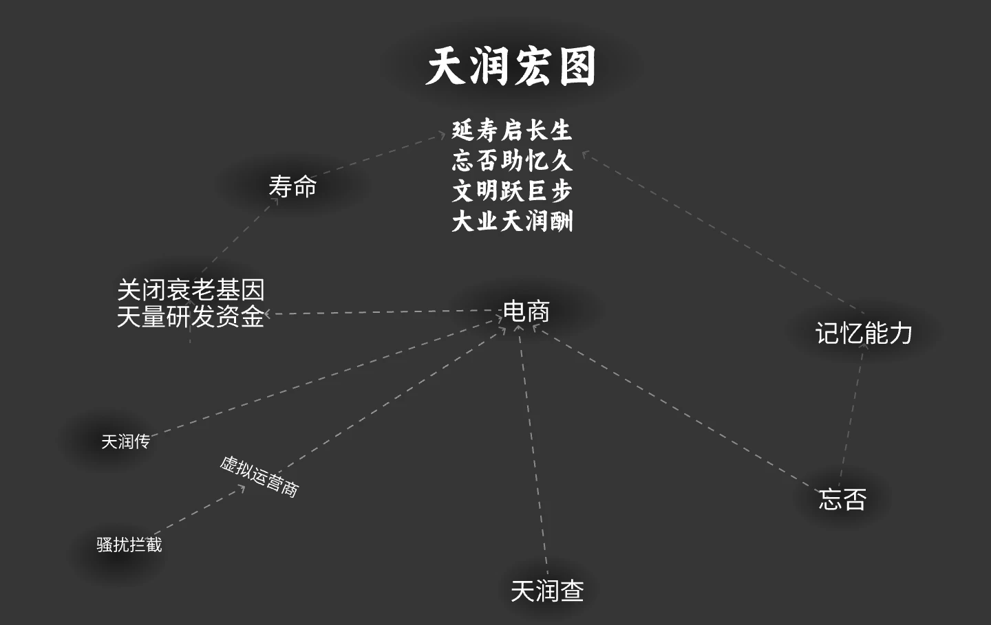 Clickable Image